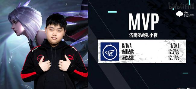 份令人惊讶 份令人惊讶