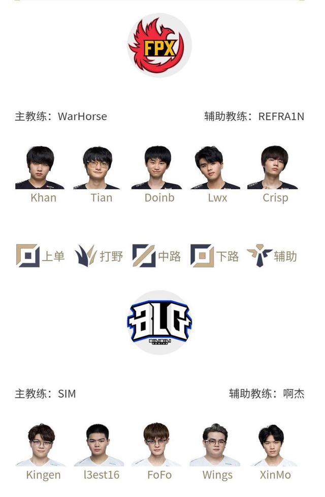 大赛经验 大赛经验