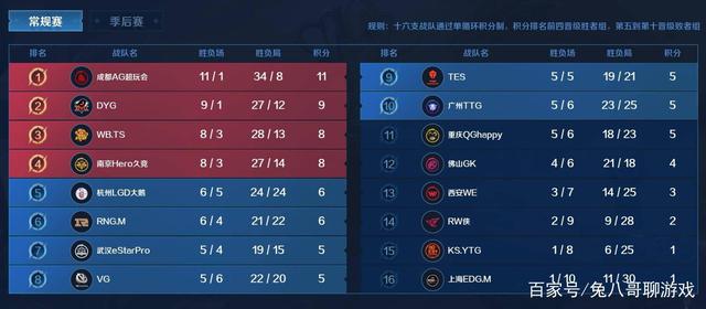 用行動和汗 用行動和汗