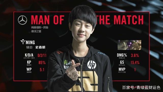 速僅約